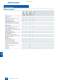 GAMMA Building Management Systems