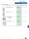 GAMMA Building Management Systems