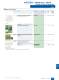 GAMMA Building Management Systems