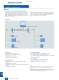 GAMMA Building Management Systems