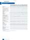 GAMMA Building Management Systems