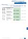 Low-Voltage Power Distribution and Electrical Installation LV 10.1 