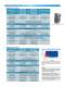 Global-N (460V) PDF Brochure - ESPEC NORTH AMERICA