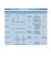 TSD Thermal Shock PDF Catalog - ESPEC NORTH AMERICA