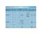 TSB Liquid Thermal Shock PDF Catalog - ESPEC NORTH AMERICA