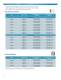 Walk-in PDF Download - ESPEC NORTH AMERICA
