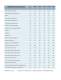 Hydraulic check weighing for material handling vehicals - IVDT