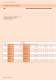 MiniTec Linear system - Minitec