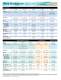 KD Scientific syringe pump brochure - KDS