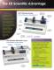 KDS catalogue - KDS