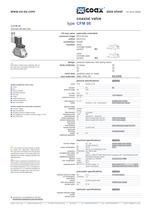 2/2 way coaxial externally controlled CFM 08