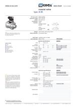 coaxial high pressure valves    	A 45