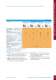 Grant Scientific catalogue v1.5 June 2011 - Grant Instruments