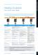 Grant Scientific catalogue v1.5 June 2011 - Grant Instruments