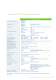 Grant Data Acquisition Catalogue 2011 - Grant Instruments