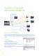 Grant Data Acquisition Catalogue 2011 - Grant Instruments