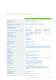 Grant Data Acquisition Catalogue 2011 - Grant Instruments