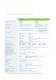 Grant Data Acquisition Catalogue 2011
