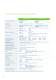 Grant Data Acquisition Catalogue 2011