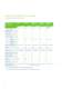 Grant Data Acquisition Catalogue 2011