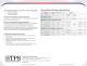 Thermal Shock Chambers - TPS
