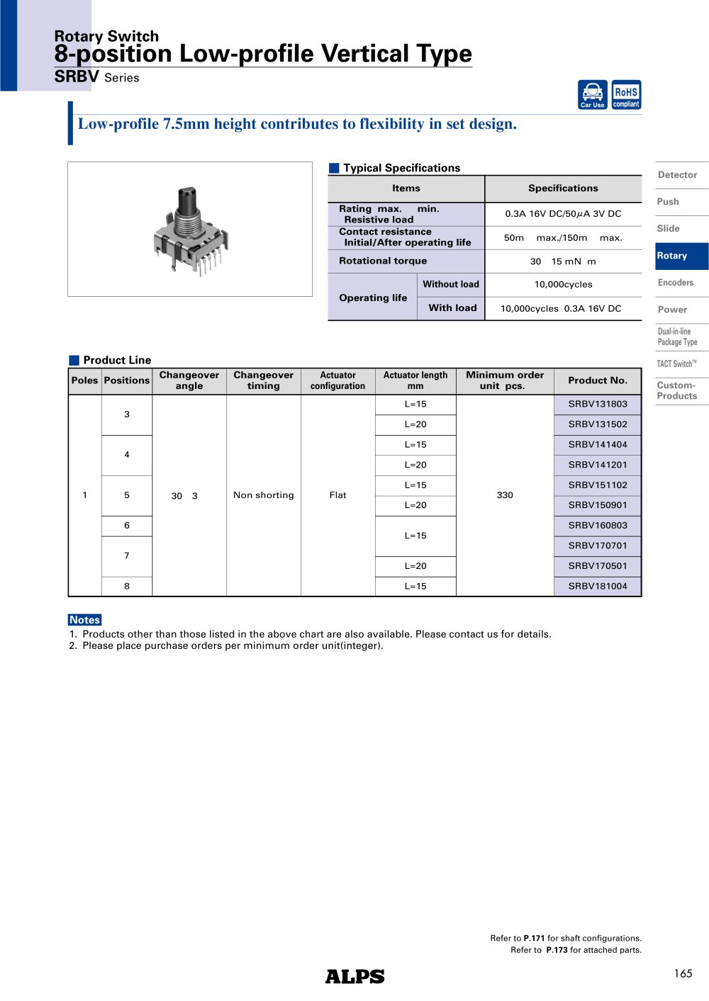 Rotary Switch 8-position Low-profile Vertical Type - ALPS Electric