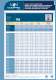 CODIPRO - Catalogue 2011 - Codipro