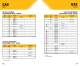 Cat Generator Sets Ratings Guide - Caterpillar Electric Power