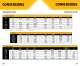 Cat Generator Sets Ratings Guide - Caterpillar Electric Power