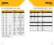 Cat Generator Sets Ratings Guide - Caterpillar Electric Power