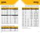 Cat Generator Sets Ratings Guide - Caterpillar Electric Power