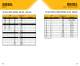 Cat Generator Sets Ratings Guide - Caterpillar Electric Power