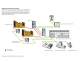 The Case For Paralleling Generator Sets - Caterpillar Electric Power
