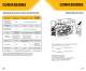 Cat Generator Sets Ratings Guide