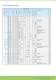 Industrial/Electro Mechanical Product Catalogue 2009 - ACCURIDE