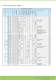 Industrial/Electro Mechanical Product Catalogue 2009 - ACCURIDE