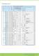 Industrial/Electro Mechanical Product Catalogue 2009 - ACCURIDE