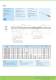 Industrial/Electro Mechanical Product Catalogue 2009 - ACCURIDE