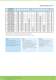 Industrial/Electro Mechanical Product Catalogue 2009 - ACCURIDE