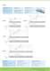 635xx-efg catalog - ACCURIDE