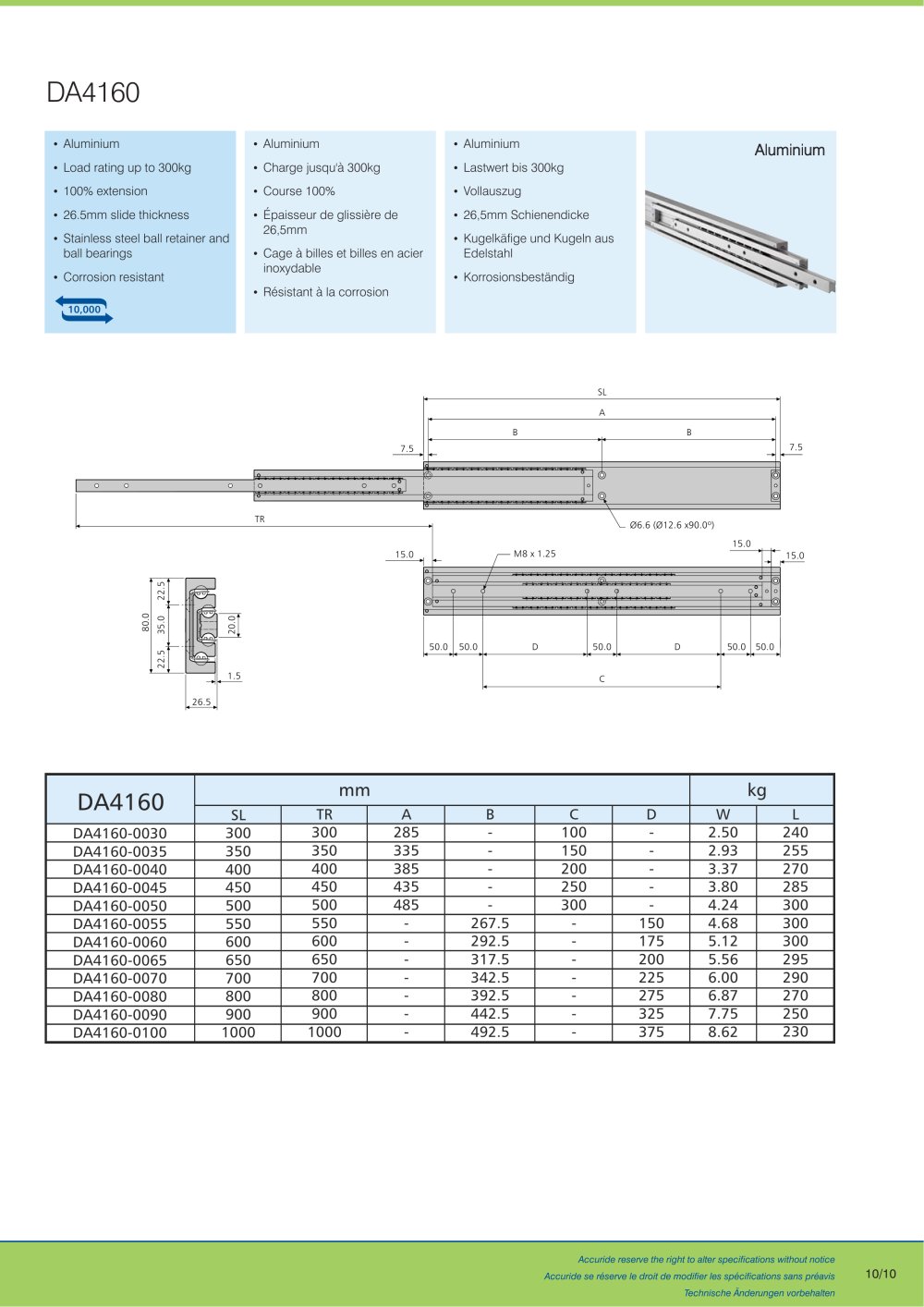 DA4160 efg catalog - ACCURIDE