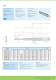 Industrial/Electro Mechanical Product Catalogue 2009