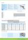 Industrial/Electro Mechanical Product Catalogue 2009