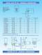 Replaceable Solid Carbide Inserts - ITW Workholding