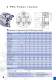 Forkardt FNC - ITW Workholding