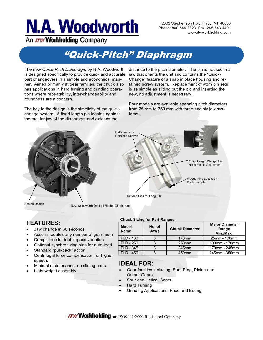 N.A. Woodworth Gear Chucks (Quick Change) - ITW Workholding