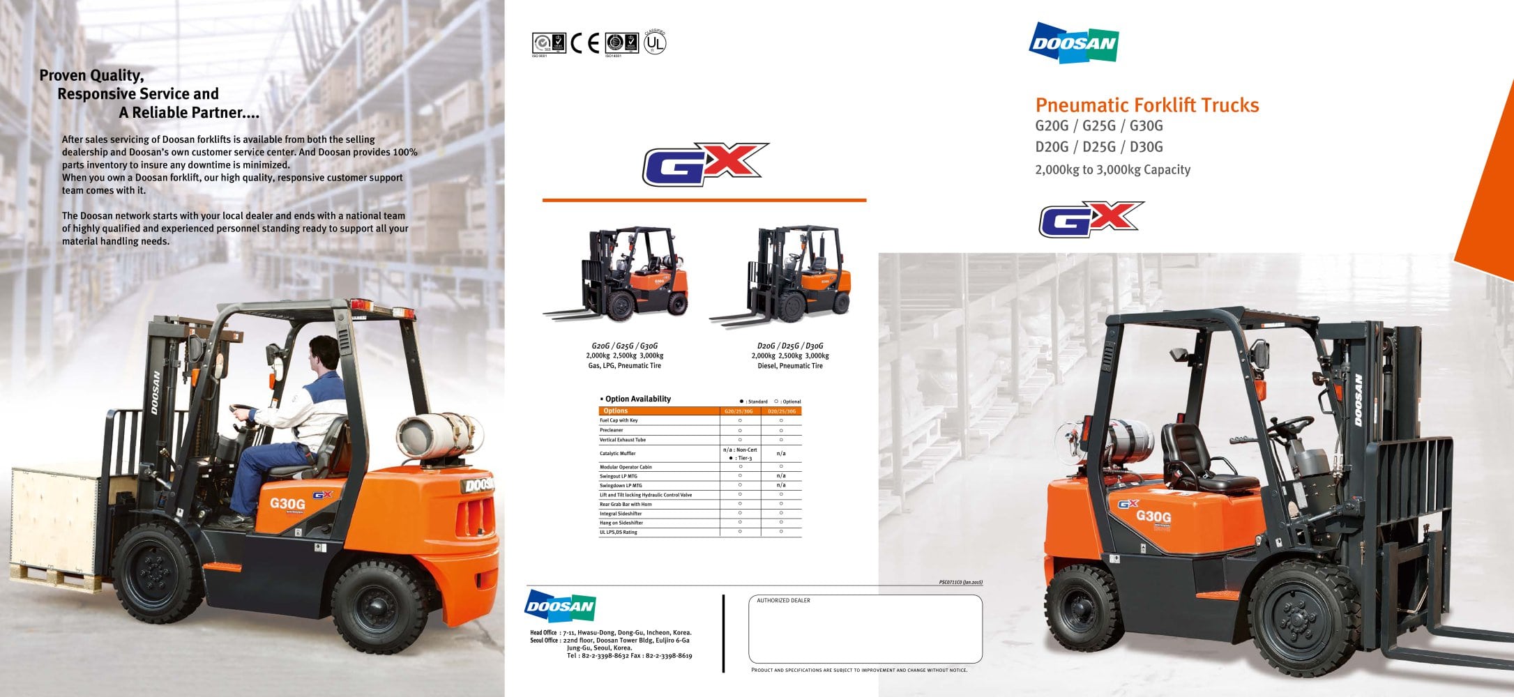 2.0T~3.0T GX Series - 2 Pages