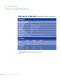 Life Sciences products - YSI Life Science