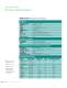 Life Sciences products - YSI Life Science