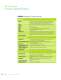 Life Sciences products - YSI Life Science